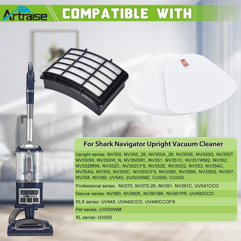 Artraise 1+3 Pack Filters for Shark Vacuum Filter Replacement, fit Navigator Lift Away NV350 NV351 NV352 NV355 NV356E NV360 NV370 UV440 UV490 UV540 CU500 Cleaner, Compare to Parts XFF350 & XHF350 - Image 2